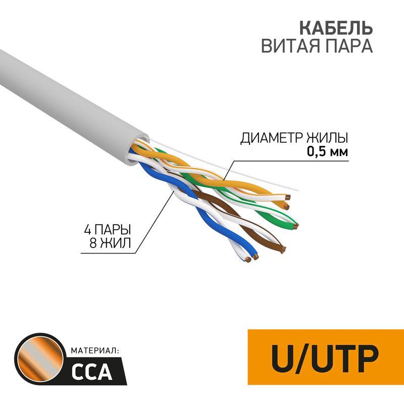 Кабель UTP  4PR  24AWG  CAT5e  305м  CCA | 01-0043-3 | PROconnect