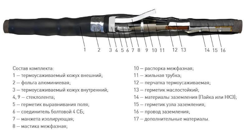 Муфта 3 СТП-10 (70-120) с соединителями (комбинированный комплект заземления) | zeta21312 | ЗЭТАРУС